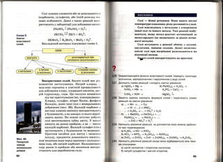 Схема 5.
Хімічні
властивості
солей
Мал. 36.
Продукція
заводу
мінеральних
добрив
92
Солі лужних елементів або не розкладаютьсJ І
(карбонати, сульфати), або їхній розклад М І ІІ '
певні особливості. Деякі з таких реакцій ВИІ<О
ристовують у лабораторії для добування кисню :
2NaN03 ,;"_ 2NaN02 + 0 2t;
2КСЮ3 t, k 2КС1 + 302t;
2KMn04 !: K 2Mn04 + Mn02 + 0 2t.
Викладений матеріал підсумовує схема 5.
СОЛІ
розкладаються при
нагріванні (оксигеновмісні)
Використання солей. Багато солей має різ ·
номанітне застосуваннЯ . Натрій хлорид -
важлива сировина в хімічній промисловостj
для добування хлору, хлоридної кислоти, нат·
рій гідроксиду, соди. Ця сполука незамінна
під час приготування їжі, консервування.
Хлорид, сульфат, нітрат Калію, фосфати
Кальцію, деякі інші солі є мінеральними
добривами (мал. 36). Кальцій карбонат у
вигляді каменю вапняку використовують
у будівництві, а на заводах із нього вироб­
ляють вапно. На основі штучно добуто'
солі виготовляють зубну пасту. У школ і
пишуть на дошці крейдою, а це - також
кальцій карбонат. Кальцій сульфат (гіпс )
застосовують у будівництві та медицинj.
Простим засобом для миття і чищен ю1
посуду, предметів домашнього вжитку ,
пом'якшення води перед прапням є кальцино ­
вана сода, або патрій карбонат. Кальцинован у
соДу разом із крейдою або вапняком викори ­
стовують для виробництва скла.
висновки
Солі - йоииі речовини. Вони мають високі
температури плавлення, різну розчинність у воді.
Солі взаємодіють з металами з утворенням
· іншої солі та іншого металу. Такі реакції відбу­
ваються, якщо метал-реагент активніший за
метал-продукт (це ~изначають за рядом актив­
иості металів).
Солі вступають у реакції обміну з лугами,
кислотами, іншими солями. Деякі оксигено­
вмісні солі при нагріванні розкладаються на
відповідні оксиди.
вwто солей використовують на практиці.
Охарактеризуйте фізичні властивості солей. Наведіть приклади
розчинних, малорозчинних і нерозчинних у воді солей .
. Допишіть схеми реакцій і складіть хімічні рівняння:
а) HgS04 + Mg ~ б) Pb(N03)2 + H2S04 ~
SrS03 + HBr ~ К3Р04 + СаСІ 2· ~
t
CrS04 + КОН ~ . MgS03 ~
Замість крапок напишіть формули солей і перетворіть схеми
реакцій на хімічні рівняння:
а) ... + Мп ~ ... + Cu;
... + НІ ~ .. .і+ HN03 ;
... + H2S04 ~ ... + C02t + Н2О;
б) ~ .. + Ва(ОН)2 ~ Fe(OH)2-I.- + ...;
Pb(N03)2 + ... ~ РЬСО3-І.- + ...;
... ~ ZпО + N02t + 0 2t.
Напишіть рівняння реакцій, за допомогою яких можна здійсни­
ти такі перетворення:
а) K2S04 ~ КСІ ~ KN03;
б) АІСІ 3 ~ АІРО4 ~ AI2(S04)3 ~ AI(N03)3 ;
в) ZпСІ 2 ~ ZnC03 ~ ZnO ~ Zn(N03)2 ~ Zn(OH)2 ~ K2Zn02.
Напишіть рівняння реакцій (якщо вони відбуваються) між таки­
ми сполуками:
а) калій силікатом і нітратною кислотою;
б) натрій сульфатом і магній нітратом;
93
 