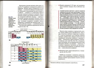 Мал. 52.
Періоди, групи
і підгрупи
у фрагментах
довгого (а)
і короткого (б)
варіантів
періодичної
системи
Періодична система містить вісім груп елt•
ментів. Їх прийнято нумерувати римським 11
цифрами. Кожна група складається із дв ох
підгруп -головної та побічної. Головні підгр у
пи позначено в періодичній системі літерою а,
а побічні- літерою Ь. У короткому варіант І
системи символи елементів головних підгру 11
зміщено ліворуч від центра клітинок, асимво
ли елементів побічних підгруп - праворуч .
Головній підгрупі належить більше елемен ­
тів, ніж побічній. Розпізнати підгрупи можвн
так: клітинки елементів головних підгру11
забарвлені в рожевий або жовтий колір, а елс
ментів побічних підгруп-у синій або зелений .
Частини двох варіантів періодичної системи
подано на мал. 52.
------- гол~в~і ~ідгрупи----_
~ ПОбІЧНІ ПІДГРУПИ -----....
~ Іа Па ПІЬ І ІVЬ IVa Va VIa VПа VIIIa
1
2
3
4
136
в
u в.
Na 118
Ве
В С N О F Ne
AlSiP S ClAr
к. Са 8с І Ті І ICu І ZD Ga Ge As Se Вr Kr
"-"'~
головні ГJідгрупи
~
~
а І Ь а 11 Ь а ІІІ Ь а lV ь
п
1 в
2 Li Ве в с
3 Na Мg Al Si
4 :к Са Sc Ті
'Cu Zn Ga Ge
5 RJ) Sr у Zr 1
-хі. Cd In Sn
6 Св Ва La НІ J
Au · Нg ТІ РЬ І
, 7 Fr Ва Ас Rf 
Rar Uub Uuq
~-і.. ~
ПОбІЧНІ ПІДГРУПИ
.... Назвіть елементи І і lV груп, які належать:
а) до головних підгруп; б) до побічних під­
груп.
У нижній частині короткого і довгого варіантів
періодичної системи єдва окремі рядки, у кожно­
му з яких перебувають 14 елементів. У верхньому
рядку розміщено елементи із загальною назвою
«Лантаноїди" (тобто схожі на Лантан), а в нижньо­
му - «актиноїди" (схожі на Актиній). Більшість
цих елементів було відкрито в ХХ ст. Вони входять
до природного ряду елементів і належать до
побічної підгрупи ІІІ групи. Лантаноїди - елемен­
ти 6-го періоду, актиноїди - 7-го. Для зручності
(щоб не ділити клітинки Лантану й Актинію на 15
частин для розміщення в них Лантану та лантано­
їдів, Актинію й актиноїдів) ці елементи винесено
за межі основного поля періодичної системи.
Знаючи місце елемента в періодичній систе­
мі, можна робити різні передбачення . Одне з
них стосується хімічного характеру елемента.
У 7 класі ви дізналися, що в довгому варіанті
системи є ламана лінія, ліворуч і нижче від якої
перебувають металічні елементи, а праворуч і
вище- неметалічні. Деякі елементи, розміще­
ні Поблизу цієї лінії (Ge, Sb, Ро), утворюють
прості речовини, які за певними властивостями
нагадують метали, а за іншими - не~етали. У
головних підгрупах містяться як металічні,
так і неметалічні елементи, а в побічних підгру­
пах - лише металічні елементи1
•
IIJI. Елементи яких типів знаходяться у підгру­
пах Іа, ІЬ, IVa, ІVЬ?
Найбільш схожими є елементи однієї під­
групи, а між елементами головної та побічної
підгруп кожної групи нерідко існують суттєві
відмінності.
1
Елементи побічних підгруп називають перехідними.
137
 