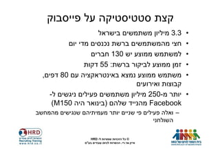 ‫קצת סטטיסטיקה על פייסבוק‬
                     ‫3.3 מיליון משתמשים בישראל‬          ‫•‬
           ‫חצי מהמשתמשים ברשת נכנסים מדי יום‬            ‫•‬
                   ‫למשתמש ממוצע יש 031 חברים‬            ‫•‬
                 ‫זמן ממוצע לביקור ברשת: 55 דקות‬         ‫•‬
  ‫משתמש ממוצע נמצא באינטראקציה עם 08 דפים,‬              ‫•‬
                                 ‫קבוצות ואירועים‬
     ‫יותר מ-052 מיליון משתמשים פעילים ניגשים ל-‬         ‫•‬
      ‫‪ Facebook‬מהנייד שלהם )בינואר היה 051‪(M‬‬
‫– ואלה פעילים פי שניים יותר מעמיתיהם שנגישים מהמחשב‬
                                          ‫השולחני‬

                    ‫© כל הזכויות שמורות ל- ‪HRD‬‬
                 ‫אייץ.אר.די. הכשרות לגיוס עובדים בע"מ‬
 