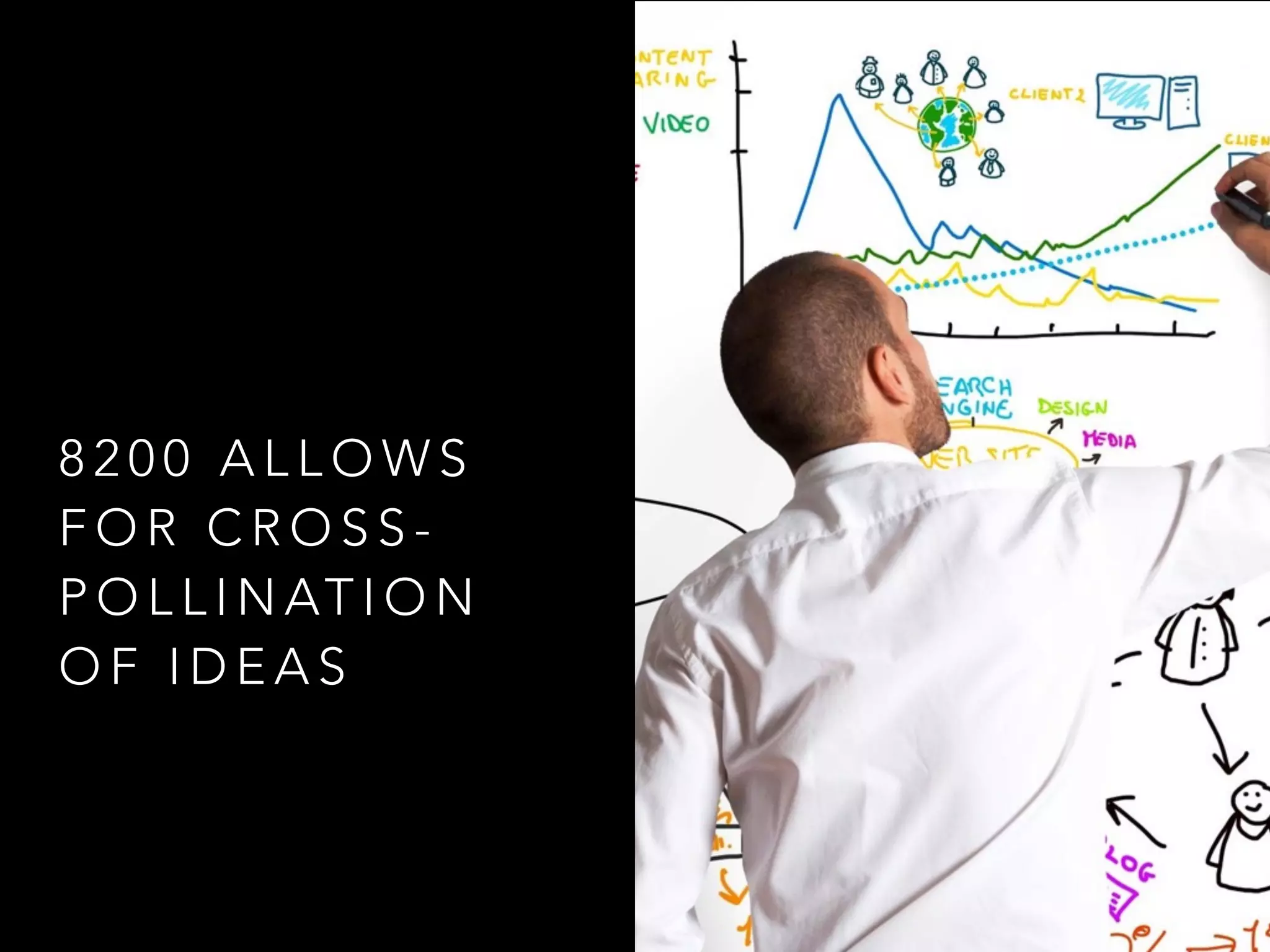 8200 ALLOWS 
FOR CROSS-POLLINATION 
OF IDEAS 
 