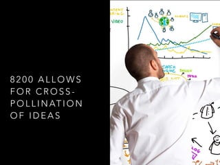 8200 ALLOWS 
FOR CROSS-POLLINATION 
OF IDEAS 
 