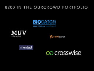 8200 IN THE OURCROWD PORTFOLIO 
 