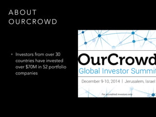 ABOUT 
OURCROWD 
• Investors from over 30 
countries have invested 
over $70M in 52 portfolio 
companies 
 