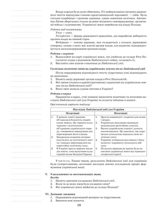 10
Влада короля була дуже обмежена. Усі найважливіші питання держав-
ного життя вирішував станово-представницький парламент — сейм. Була
спільна скарбниця і грошова одиниця, єдина зовнішня політика. Автоно-
мія Литви зберігалась тільки на рівні місцевого самоврядування, організа-
ції військ і судочинства. Українські землі перейшли під владу Польщі.
Робота над поняттями
Унія — союз.
Республіка — форма державного правління, що передбачає виборність
органів влади на певний строк.
Федерація  — союзна держава, яка складається з  кількох державних
утворень, кожне з яких має власні органи влади, але водночас підпорядко-
вується загальнодержавним органам влади.
Робота з картою
1.	 Відшукайте на карті українські землі, які увійшли до складу Речі По-
сполитої згідно з рішенням Люблінського сейму, та назвіть їх.
2.	 Висловіть своє власне ставлення до Люблінської унії.
Суспільно-політичні зміни на українських землях після Люблінської унії
Після опрацювання відповідного тексту підручника учні відповідають
на запитання.
1.	Назвіть вищі державні органи влади в Речі Посполитій.
2.	 Які зміни сталися в адміністративному управлінні на українських зем-
лях після Люблінської унії?
3.	 Яких змін зазнала судова система в Україні?
Робота в парах
Працюючи в парах, учні повинні визначити позитивні та негативні на-
слідки Люблінської унії для України та скласти таблицю в зошиті.
Орієнтовний варіант таблиці
Наслідки Люблінської унії для України
Позитивні Негативні
1.	 У рамках однієї держави
об’єдналася більшість україн-
ських земель. Це сприяло куль-
турному і політичному
об’єднанню українського наро-
ду, створювало передумови для
перетворення його в націю.
2.	 Запорозьке козацтво активно
залучалось до політичного жит-
тя і швидко перетворилося на
самостійну політичну силу.
3.	 В Україні зросла мережа закла-
дів освіти, став відчутним куль-
турний вплив Західної Європи
1.	 Зросли повинності і податки для селян
і міщан.
2.	 Українське населення зазнавало
національно-релігійних утисків.
3.	 Багато українських князів і шляхта
ополячувалися. Це означало, що укра-
їнське суспільство втрачало свою по-
літичну еліту.
4.	 Українці потерпали від сваволі з боку
шляхти і коронного польського вій-
ська.
5.	 Польська держава не здатна була за-
хистити українські землі від турецько-
татарської агресії
У ч и т е л ь. Таким чином, результати Люблінської унії для українців
були суперечливими, негативні наслідки значно ускладнили процес фор-
мування української нації.
V.	 Узагальнення та систематизація знань
Бесіда
1.	Назвіть причини укладання Люблінської унії.
2.	 Коли та за яких умов було укладено унію?
3.	 Які українські землі ввійшли до складу Польщі?
VI.	 Домашнє завдання
1.	 Опрацювати відповідний матеріал за підручником.
2.	 Вивчити нові поняття.
 