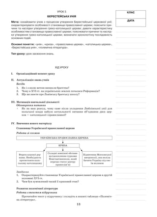 13
Клас
Дата
Урок 5
Берестейська унія
Мета: ознайомити учнів з  процесом утворення Берестейської церковної унії;
охарактеризувати особливості становища православної церкви; пояснити при-
чини та наслідки утворення греко-католицької церкви; давати характеристику
особливостям становища православної церкви; пояснювати причини та наслід-
ки утворення греко-католицької церкви; визначати хронологічну послідовність
основних подій.
Основні поняття: «унія», «криза», «православна церква», «католицька церква»,
«Берестейська унія», «полемічна література».
Тип уроку: урок засвоєння знань.
Хід уроку
І.	Організаційний момент уроку
ІІ.	 Актуалізація знань учнів
Бесіда
1.	 Як і з якою метою виникли братства?
2.	 Чому в ХVІ ст. на українських землях почалася Реформація?
3.	 Що ви знаєте про Львівську братську школу?
ІІI.	 Мотивація навчальної діяльності
Обговорення питання
Як на ваш розсуд, чому саме після укладення Люблінської унії для•	
польської влади набуло актуальності питання об’єднання двох цер-
ков — католицької і православної?
IV.	 Вивчення нового матеріалу
Становище Української православної церкви
Робота зі схемою
УКРАЇНСЬКА ПРАВОСЛАВНА ЦЕРКВА
КРИЗА
Втрата власної дер-
жави. Необхідність
протистояти поль-
ському католицизму
Складні зовнішні обстави-
ни (захоплення турками
Константинополя, який
втрачає статус центру
православ’я)
Піднесення Московської
митрополії, яка воліла
бачити Україну під сво-
їм впливом
Завдання
1.	 Охарактеризуйте становище Української православної церкви в другій
половині XVI ст.
2.	 Чим був зумовлений такий її кризовий стан?
Розвиток полемічної літератури
Робота з текстом підручника
Прочитайте текст у підручнику і складіть в зошиті таблицю «Полеміч-
на література».
 