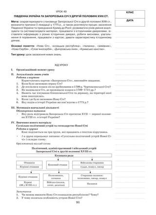 91
Клас
Дата
Урок 49
Південна Україна та Запорозька Січ у другій половині ХVІІІ ст.
Мета: охарактеризувати становище Запорозької Січі в другій половині XVIII ст.,
визначити причини її ліквідації у 1775 р., а також розглянути процес заселення
Південної України та приєднання Криму до Росії; розвивати в учнів уміння аналі-
зувати та систематизувати матеріал, працювати з історичними джерелами, зі-
ставляти інформацію з  різних історичних джерел, робити висновки, узагаль­
нення й порівняння, працювати з картою, давати характеристику історичному
діячеві.
Основні поняття: «Нова Січ», «козацька республіка», «паланка», «зимівник»,
«Нова Сербія», «Слов’яносербія», «Дніпровська лінія», «Кримське ханство».
Тип уроку: урок засвоєння нових знань.
Хід уроку
І.	Організаційний момент уроку
ІІ.	 Актуалізація знань учнів
Робота з картою
Користуючись картою «Запорозька Січ», виконайте завдання.
1.	 Коли було засновано першу Січ?
2.	 Де оселилися козаки після зруйнування в 1709 р. Чортомликської Січі?
3.	 Як називалася Січ, де проживали козаки в 1709–1711 рр.?
4.	Назвіть час існування Олешківської Січі та державу, на території якої
вона знаходилась.
5.	 Коли і де було засновано Нову Січ?
6.	 Яку подію в історії України ми пов’язуємо з 1775 р.?
ІІІ.	 Мотивація навчальної діяльності
Обговорення питання
Яку роль відігравала Запорозька Січ протягом ХVІІ — першої полови-•	
ни ХVІІІ ст. в історії України?
IV.	 Вивчення нового матеріалу
Суспільно-політичний устрій та господарство Нової Січі
Робота в групах
Клас поділяється на три групи, які працюють з текстом підручника.
•	 1-а група опрацьовує питання «Суспільно-політичний устрій Нової Сі-
чі» і складає схему.
Орієнтовний вигляд схеми
Політичний, адміністративний і військовий устрій
Запорозької Січі в другій половині ХVІІІ ст.
Козацька рада
Отаманія
Кошовий отаман
Військова старшина
Курінні отамани суддя, осавул, писар
Курінні отамани
Полковники,
сотники
Старшина паланок:
полковник, писар, осавул
Курені
(38 у ХVІІІ ст.)
Військо (полки,
­сотні, десятки)
Паланки
Запитання
1.	 Чи можна вважати Нову Січ козацькою республікою? Чому?
2.	 У чому полягала особливість устрою Нової Січі?
 