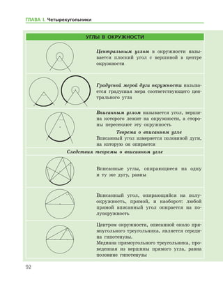 92
Углы в окружности
Центральным углом в окружности назы-
вается плоский угол с вершиной в центре
окружности
  
Градусной мерой дуги окружности называ-
ется градусная мера соответствующего цен-
трального угла
Вписанным углом называется угол, верши-
на которого лежит на окружности, а сторо-
ны пересекают эту окружность
Теорема о вписанном угле
Вписанный угол измеряется половиной дуги,
на которую он опирается
Следствия теоремы о вписанном угле
Вписанные углы, опирающиеся на одну
и ту же дугу, равны
Вписанный угол, опирающийся на полу­
окружность, прямой, и наоборот: любой
прямой вписанный угол опирается на по-
луокружность
Центром окружности, описанной около пря-
моугольного треугольника, является середи-
на гипотенузы.
Медиана прямоугольного треугольника, про-
веденная из вершины прямого угла, равна
половине гипотенузы
ГЛАВА І. Четырехугольники
 