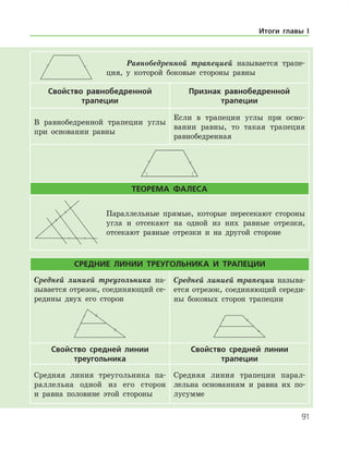 91
Равнобедренной трапецией называется трапе-
ция, у которой боковые стороны равны
Свойство равнобедренной
трапеции
Признак равнобедренной
трапеции
В равнобедренной трапеции углы
при основании равны
Если в трапеции углы при осно-
вании равны, то такая трапеция
равнобедренная
Теорема Фалеса
Параллельные прямые, которые пересекают стороны
угла и отсекают на одной из них равные отрезки,
отсекают равные отрезки и на другой стороне
Средние линии треугольника и трапеции
Средней линией треугольника на-
зывается отрезок, соединяющий се-
редины двух его сторон
Средней линией трапеции называ-
ется отрезок, соединяющий середи-
ны боковых сторон трапеции
Свойство средней линии
треугольника
Свойство средней линии
трапеции
Средняя линия треугольника па-
раллельна одной из его сторон
и равна половине этой стороны
Средняя линия трапеции парал-
лельна основаниям и равна их по-
лусумме
Итоги главы I
 
