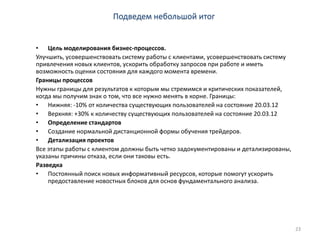Подведем небольшой итог


• Цель моделирования бизнес-процессов.
Улучшить, усовершенствовать систему работы с клиентами, усовершенствовать систему
привлечения новых клиентов, ускорить обработку запросов при работе и иметь
возможность оценки состояния для каждого момента времени.
Границы процессов
Нужны границы для результатов к которым мы стремимся и критических показателей,
когда мы получим знак о том, что все нужно менять в корне. Границы:
• Нижняя: -10% от количества существующих пользователей на состояние 20.03.12
• Верхняя: +30% к количеству существующих пользователей на состояние 20.03.12
• Определение стандартов
• Создание нормальной дистанционной формы обучения трейдеров.
• Детализация проектов
Все этапы работы с клиентом должны быть четко задокументированы и детализированы,
указаны причины отказа, если они таковы есть.
Разведка
• Постоянный поиск новых информативный ресурсов, которые помогут ускорить
    предоставление новостных блоков для основ фундаментального анализа.




                                                                                    23
 