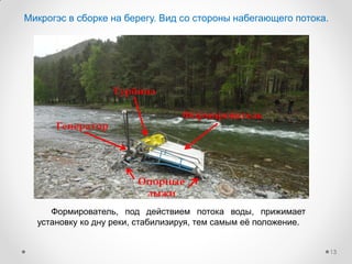 Микрогэс в сборке на берегу. Вид со стороны набегающего потока.
13
Формирователь
Турбина
Генератор
Опорные
лыжи
Формирователь, под действием потока воды, прижимает
установку ко дну реки, стабилизируя, тем самым еѐ положение.
 