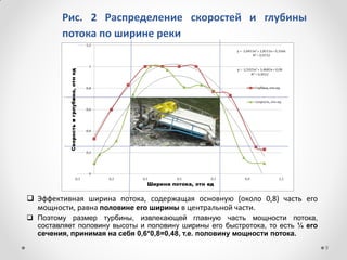 Рис. 2 Распределение скоростей и глубины
потока по ширине реки
 Эффективная ширина потока, содержащая основную (около 0,8) часть его
мощности, равна половине его ширины в центральной части.
 Поэтому размер турбины, извлекающей главную часть мощности потока,
составляет половину высоты и половину ширины его быстротока, то есть ¼ его
сечения, принимая на себя 0,6*0,8=0,48, т.е. половину мощности потока.
9
 