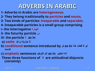 ADVERBS IN ENGLISH (adverbios en ingles) | PPT