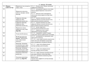 8 физика ктп 2023-2024.docx