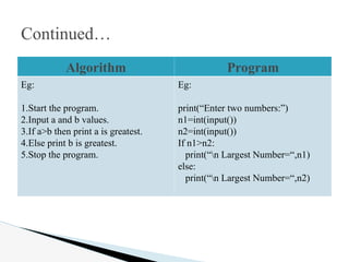 DAA subject units powerpoint presentation classification of the ...