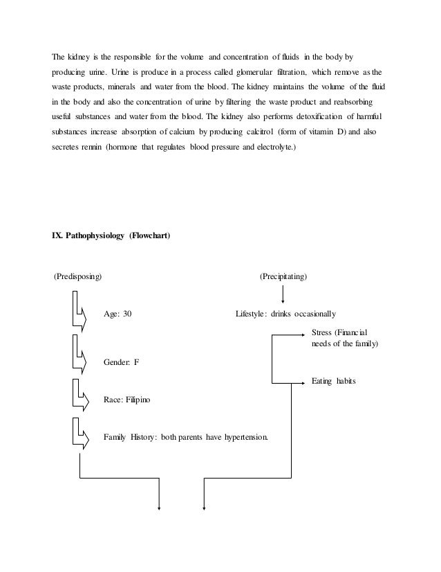 Case study on pregnancy induced hypertension