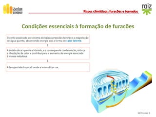 GEOvisão 9
Riscos climáticos: furacões e tornadosRiscos climáticos: furacões e tornados
Condições essenciais à formação de furacões
 