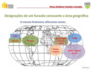 GEOvisão 9
Riscos climáticos: furacões e tornadosRiscos climáticos: furacões e tornados
O mesmo fenómeno, diferentes nomes.
FuracãoFuracão
Tufão
Tufão
Ciclone
tropical
Tempestade
ciclónica
severa
Ciclone tropical
severo
Designações de um furacão consoante a área geográfica
 