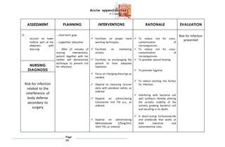 Acute appendicitis
A Case Study
Page
26
ASSESSMENT PLANNING INTERVENTIONS RATIONALE EVALUATION
O:
- Incision on lower
midline part of the
abdomen; with
dressing
- short-term goal
- supportive educative
- After 15 minutes of
nursing interventions,
patient together with her
mother will demonstrate
technique to prevent risk
for infection/
 Facilitate on proper hand
washing techniques.
 Facilitate on monitoring
visitors.
 Facilitate on encouraging the
patient to have adequate
hydration.
 Focus on changing dressings as
needed.
 Depend on cleansing incision
daily with povidone iodine, as
ordered.
 Depend on administering
Cefuroxime 5ml TID p.o., as
ordered.
 Depend on administering
Metronidazole 125mg/5ml,
10ml TID, as ordered.
 To reduce risk for cross-
contamination of
microorganisms.
 To reduce risk for cross-
contamination of
microorganisms.
 To promote wound healing.
 To promote hygiene.
 To reduce existing risk factors
for infection.
 Interfering with bacterial cell
wall synthesis thereby altering
the osmotic stability of the
actively growing bacterial cell
and resulting in its death.
 A direct-acting trichomonacide
and amebicide that works at
both intestinal and
extraintestinal sites.
Risk for infection
prevented
NURSING
DIAGNOSIS
Risk for infection
related to the
interference of
body defense
secondary to
surgery
 