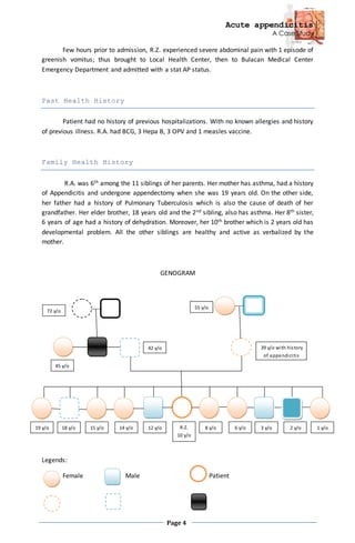 Acute appendicitis
A Case Study
Page 4
Few hours prior to admission, R.Z. experienced severe abdominal pain with 1 episode of
greenish vomitus; thus brought to Local Health Center, then to Bulacan Medical Center
Emergency Department and admitted with a stat AP status.
Past Health History
Patient had no history of previous hospitalizations. With no known allergies and history
of previous illness. R.A. had BCG, 3 Hepa B, 3 OPV and 1 measles vaccine.
Family Health History
R.A. was 6th among the 11 siblings of her parents. Her mother has asthma, had a history
of Appendicitis and undergone appendectomy when she was 19 years old. On the other side,
her father had a history of Pulmonary Tuberculosis which is also the cause of death of her
grandfather. Her elder brother, 18 years old and the 2nd sibling, also has asthma. Her 8th sister,
6 years of age had a history of dehydration. Moreover, her 10th brother which is 2 years old has
developmental problem. All the other siblings are healthy and active as verbalized by the
mother.
GENOGRAM
Legends:
Female Male Patient
19 y/o 15 y/o18 y/o 14 y/o 12 y/o
72 y/o
55 y/o
39 y/o with history
of appendicitis
42 y/o
45 y/o
R.Z.
10 y/o
8 y/o 6 y/o 3 y/o 2 y/o 1 y/o
 