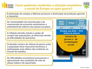 Hora H 9 / História
Como podemos caraterizar a situação económica
e social da Europa no após guerra?
A destruição de campos e fábricas provocou a diminuição da produção agrícola
e industrial.
As necessidades da reconstrução e de
reconversão da economia aumentaram o
endividamento externo dos países europeus.
A inflação elevada reduziu o poder de
compra das populações, já diminuído devido
às dificuldades da economia.
O elevado número de vítimas da guerra entre
a população ativa masculina favoreceu a
participação mais efetiva das mulheres no
mundo do trabalho.
As dificuldades económicas provocaram o
agravamento das condições de vida da
classe média e do operariado.
INSTABILIDADE
Aumento do
número de
greves e da
contestação
social
Dívidas aos EUA – 1919
(biliões de dólares)
 