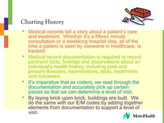 Evaluation_and_Management[1] | PPT