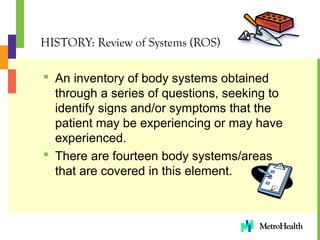 Evaluation_and_Management[1] | PPT