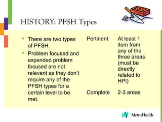 Evaluation_and_Management[1] | PPT