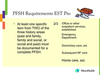 Evaluation_and_Management[1] | PPT
