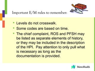 Evaluation_and_Management[1] | PPT