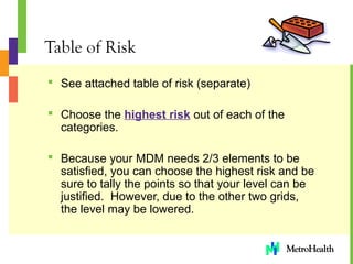 Evaluation_and_Management[1] | PPT