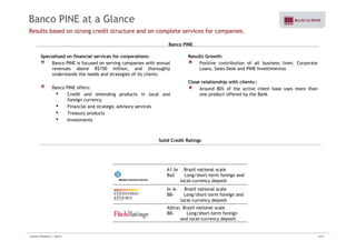 Banco PINE at a Glance 
Results based on strong credit structure and on complete services for companies. 
Banco PINE 
Specialized on financial services for corporations: 
Banco PINE is focused on serving companies with annual 
revenues above R$150 million and thoroughly 
Results Growth: 
Positive contribution of all business lines: Corporate 
million, Loans Sales Desk and PINE Investimentos 
understands the needs and strategies of its clients 
Banco PINE offers: 
• Credit and onlending products in local and 
Loans, Close relationship with clients:: 
Around 80% of the active client base uses more than 
one product offered by the Bank 
foreign currency 
• Financial and strategic advisory services 
• Treasury products 
• Investments 
Solid Credit Ratings 
A1.br Brazil national scale 
Ba2 Long/short-term foreign and 
local-currency deposit 
br A- Brazil national scale 
BB- Long/short-term foreign and 
local-currency deposit 
A(bra) Brazil national scale 
BB- Long/short-term foreign 
and local-currency deposit 
Investor Relations | 3Q10 | 4/33 
 