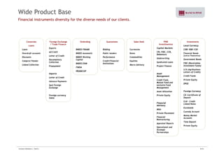 Wide Product Base 
Financial instruments diversity for the diverse needs of our clients. 
Corporate Foreign Exchange Onlending Guarantees Sales Desk PINE Investments 
Loans 
Loans 
Overdraft accounts 
Discounts 
Compror/Vendor 
/ Trade Finance 
Exports 
ACC/ACE 
Letter of Credit 
Documentary 
BNDES FINAME 
BNDES Automatic 
BNDES Working 
Capital 
Bidding 
Public tenders 
Performance 
Credit/Financial 
Currencies 
Rates 
Commodities 
Equities 
Local Currency 
CDB/ RDB /CDI 
Financial Bonds 
(Letras Financeiras) 
Government Bonds 
Investimentos 
Capital Markets 
CRI, FIDC, CCB, 
Debenture 
Underwriting 
Linked Collection 
Collection 
Prepayment 
Imports 
Letter of Credit 
BNDES EXIM 
FINEM 
PRODECOP 
Institutions 
Macro Advisory 
FIDC (Receivables 
Investment Funds) 
LCA (Agribusiness 
Letters of Credit) 
Credit Funds 
P i E i 
Syndicated Loans 
Project Finance 
Asset 
Management 
Advance Payments 
Spot Foreign 
Exchange 
Foreign currency 
Private Equity 
DPGE 
Foreign Currency 
CD -Certificate of 
D it 
Credit Fund, 
Mutual Fund and 
exclusive Fund 
Management 
Asset Allocation 
Private Equity 
loans Deposit 
CLN – Credit 
Linked Notes 
Eurobonds 
Custody Account 
M M kt 
Financial 
Advisory 
M&A 
Private Placement 
Money Market 
Accounts 
Time Deposit 
Private Equity 
Financial 
Restructuring 
Appraisal Reports 
Operational and 
Strategic 
Partnerships 
Investor Relations | 3Q10 | 8/33 
 