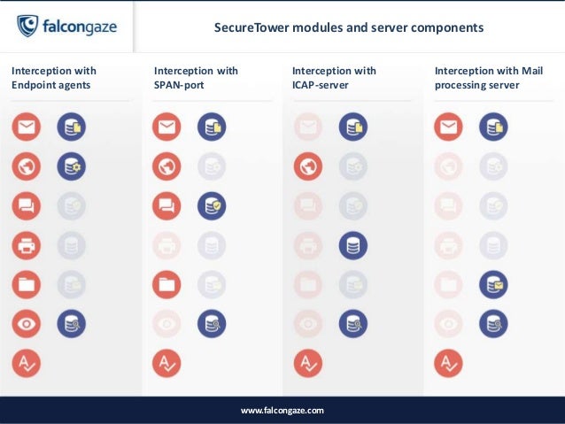 SecureTower General Info