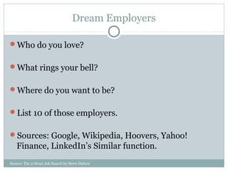 Source: The 2-Hour Job Search by Steve Dalton
Dream Employers
Who do you love?
What rings your bell?
Where do you want to be?
List 10 of those employers.
Sources: Google, Wikipedia, Hoovers, Yahoo!
Finance, LinkedIn’s Similar function.
 