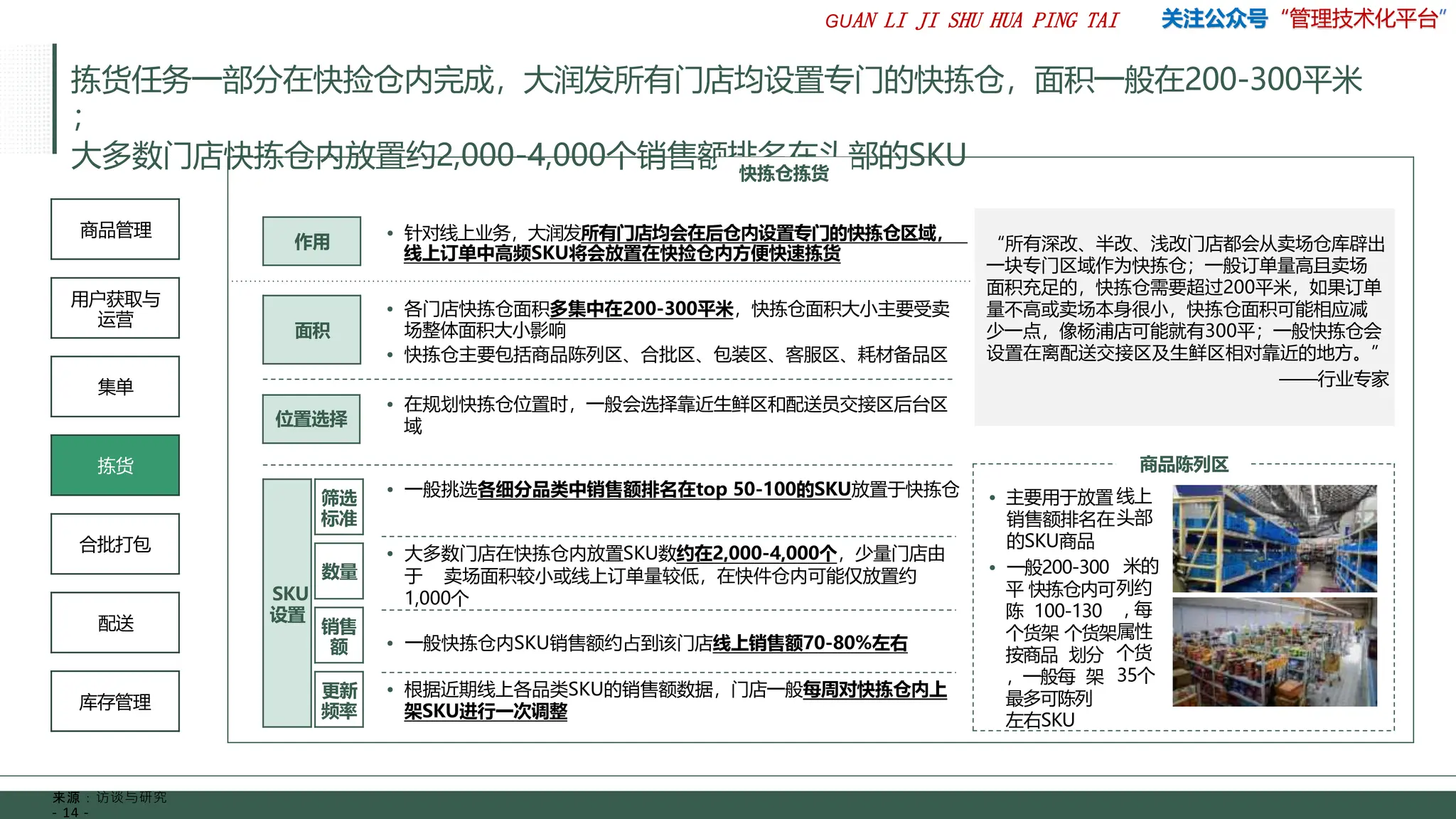 8888888营销管理21新零售新电商和新团购的业务模式分析55(1).pptx