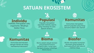 Contoh Individu 821786526-PPT-EKOLOGI-KEANEKARAGAMAN-HAYATI-DI-INDONESIA.pptx
