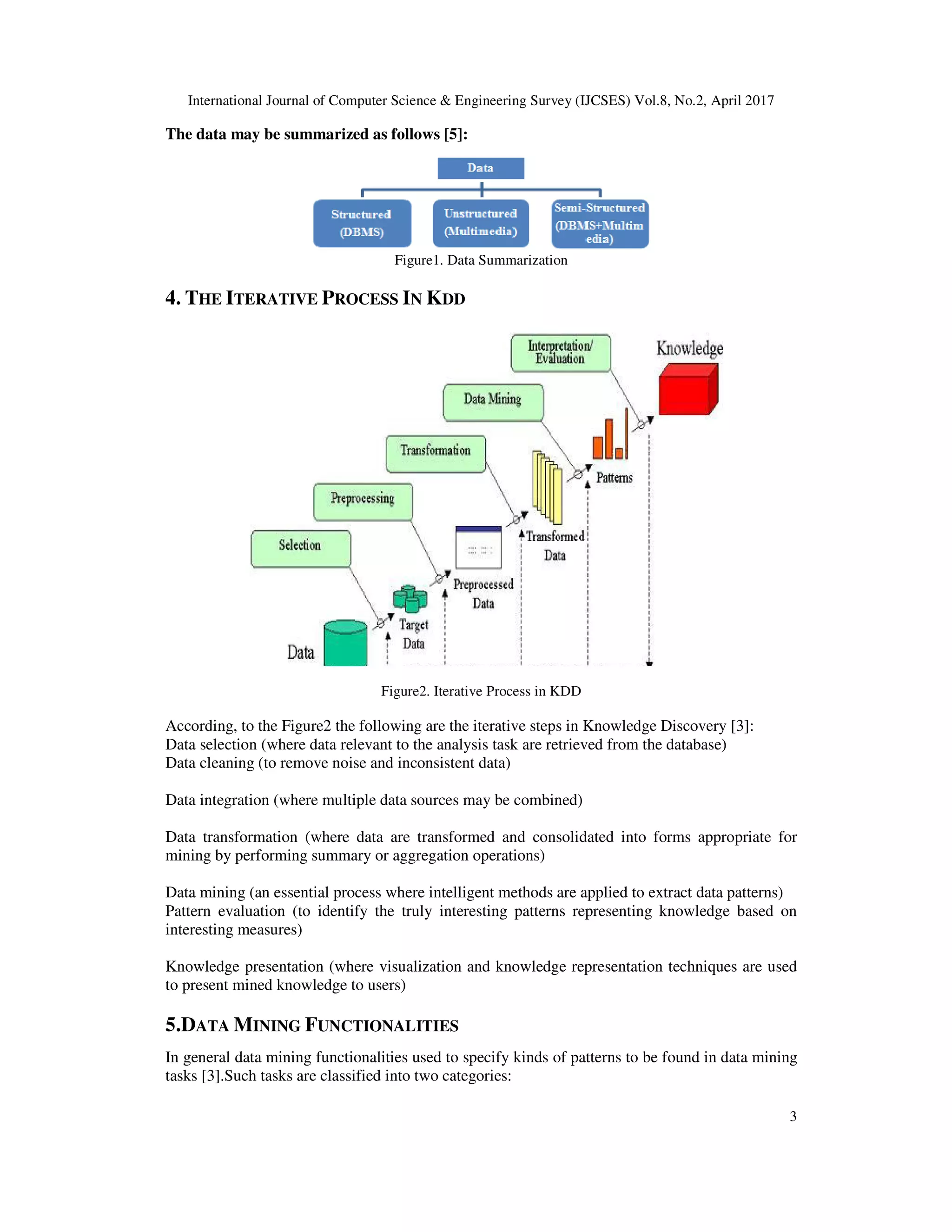International Journal of Computer Science & Engineering Survey (IJCSES) Vol.8, No.2, April 2017
3
The data may be summarized as follows [5]:
Figure1. Data Summarization
4. THE ITERATIVE PROCESS IN KDD
Figure2. Iterative Process in KDD
According, to the Figure2 the following are the iterative steps in Knowledge Discovery [3]:
Data selection (where data relevant to the analysis task are retrieved from the database)
Data cleaning (to remove noise and inconsistent data)
Data integration (where multiple data sources may be combined)
Data transformation (where data are transformed and consolidated into forms appropriate for
mining by performing summary or aggregation operations)
Data mining (an essential process where intelligent methods are applied to extract data patterns)
Pattern evaluation (to identify the truly interesting patterns representing knowledge based on
interesting measures)
Knowledge presentation (where visualization and knowledge representation techniques are used
to present mined knowledge to users)
5.DATA MINING FUNCTIONALITIES
In general data mining functionalities used to specify kinds of patterns to be found in data mining
tasks [3].Such tasks are classified into two categories:
 