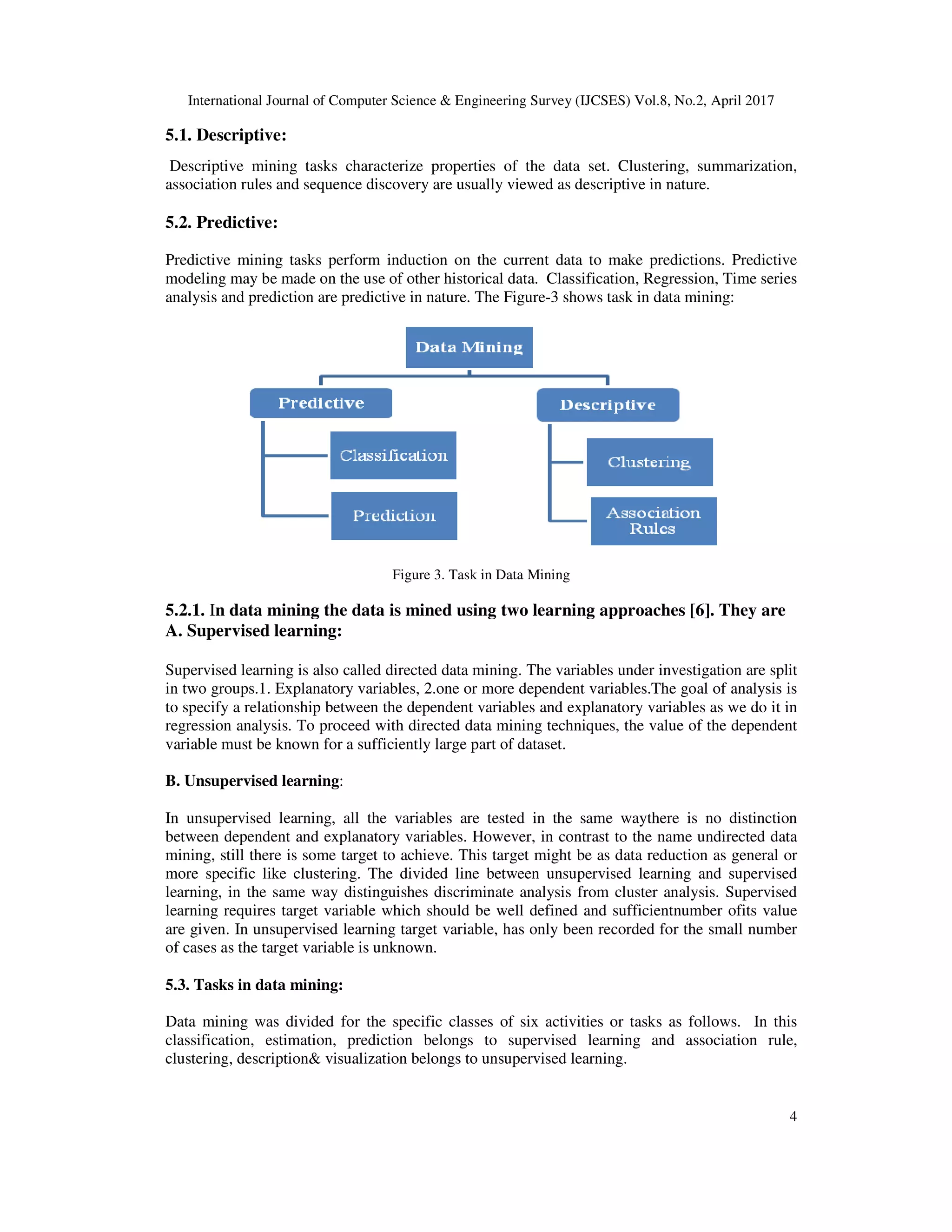 International Journal of Computer Science & Engineering Survey (IJCSES) Vol.8, No.2, April 2017
4
5.1. Descriptive:
Descriptive mining tasks characterize properties of the data set. Clustering, summarization,
association rules and sequence discovery are usually viewed as descriptive in nature.
5.2. Predictive:
Predictive mining tasks perform induction on the current data to make predictions. Predictive
modeling may be made on the use of other historical data. Classification, Regression, Time series
analysis and prediction are predictive in nature. The Figure-3 shows task in data mining:
Figure 3. Task in Data Mining
5.2.1. In data mining the data is mined using two learning approaches [6]. They are
A. Supervised learning:
Supervised learning is also called directed data mining. The variables under investigation are split
in two groups.1. Explanatory variables, 2.one or more dependent variables.The goal of analysis is
to specify a relationship between the dependent variables and explanatory variables as we do it in
regression analysis. To proceed with directed data mining techniques, the value of the dependent
variable must be known for a sufficiently large part of dataset.
B. Unsupervised learning:
In unsupervised learning, all the variables are tested in the same waythere is no distinction
between dependent and explanatory variables. However, in contrast to the name undirected data
mining, still there is some target to achieve. This target might be as data reduction as general or
more specific like clustering. The divided line between unsupervised learning and supervised
learning, in the same way distinguishes discriminate analysis from cluster analysis. Supervised
learning requires target variable which should be well defined and sufficientnumber ofits value
are given. In unsupervised learning target variable, has only been recorded for the small number
of cases as the target variable is unknown.
5.3. Tasks in data mining:
Data mining was divided for the specific classes of six activities or tasks as follows. In this
classification, estimation, prediction belongs to supervised learning and association rule,
clustering, description& visualization belongs to unsupervised learning.
 