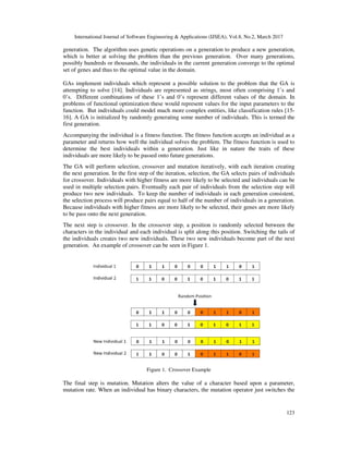 International Journal of Software Engineering & Applications (IJSEA), Vol.8, No.2, March 2017
123
generation. The algorithm uses genetic operations on a generation to produce a new generation,
which is better at solving the problem than the previous generation. Over many generations,
possibly hundreds or thousands, the individuals in the current generation converge to the optimal
set of genes and thus to the optimal value in the domain.
GAs implement individuals which represent a possible solution to the problem that the GA is
attempting to solve [14]. Individuals are represented as strings, most often comprising 1’s and
0’s. Different combinations of these 1’s and 0’s represent different values of the domain. In
problems of functional optimization these would represent values for the input parameters to the
function. But individuals could model much more complex entities, like classification rules [15-
16]. A GA is initialized by randomly generating some number of individuals. This is termed the
first generation.
Accompanying the individual is a fitness function. The fitness function accepts an individual as a
parameter and returns how well the individual solves the problem. The fitness function is used to
determine the best individuals within a generation. Just like in nature the traits of these
individuals are more likely to be passed onto future generations.
The GA will perform selection, crossover and mutation iteratively, with each iteration creating
the next generation. In the first step of the iteration, selection, the GA selects pairs of individuals
for crossover. Individuals with higher fitness are more likely to be selected and individuals can be
used in multiple selection pairs. Eventually each pair of individuals from the selection step will
produce two new individuals. To keep the number of individuals in each generation consistent,
the selection process will produce pairs equal to half of the number of individuals in a generation.
Because individuals with higher fitness are more likely to be selected, their genes are more likely
to be pass onto the next generation.
The next step is crossover. In the crossover step, a position is randomly selected between the
characters in the individual and each individual is split along this position. Switching the tails of
the individuals creates two new individuals. These two new individuals become part of the next
generation. An example of crossover can be seen in Figure 1.
Figure 1. Crossover Example
The final step is mutation. Mutation alters the value of a character based upon a parameter,
mutation rate. When an individual has binary characters, the mutation operator just switches the
 