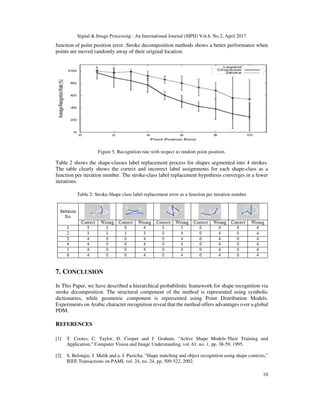 Arabic Handwritten Character Recognition Using Structural Shape ...