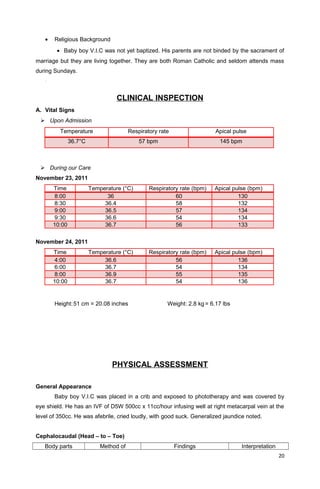 • Religious Background
• Baby boy V.I.C was not yet baptized. His parents are not binded by the sacrament of
marriage but they are living together. They are both Roman Catholic and seldom attends mass
during Sundays.
-
CLINICAL INSPECTION
A. Vital Signs
 Upon Admission
Temperature Respiratory rate Apical pulse
36.7°C 57 bpm 145 bpm
 During our Care
November 23, 2011
Time Temperature (°C) Respiratory rate (bpm) Apical pulse (bpm)
8:00 36 60 130
8:30 36.4 58 132
9:00 36.5 57 134
9:30 36.6 54 134
10:00 36.7 56 133
November 24, 2011
Time Temperature (°C) Respiratory rate (bpm) Apical pulse (bpm)
4:00 36.6 56 136
6:00 36.7 54 134
8:00 36.9 55 135
10:00 36.7 54 136
Height:51 cm = 20.08 inches Weight: 2.8 kg = 6.17 lbs
PHYSICAL ASSESSMENT
General Appearance
Baby boy V.I.C was placed in a crib and exposed to phototherapy and was covered by
eye shield. He has an IVF of D5W 500cc x 11cc/hour infusing well at right metacarpal vein at the
level of 350cc. He was afebrile, cried loudly, with good suck. Generalized jaundice noted.
Cephalocaudal (Head – to – Toe)
Body parts Method of Findings Interpretation
20
 