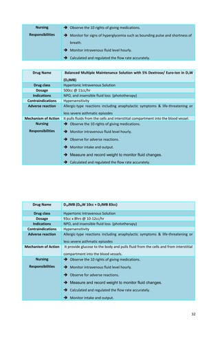 Nursing
Responsibilities
 Observe the 10 rights of giving medications.
 Monitor for signs of hyperglycemia such as bounding pulse and shortness of
breath.
 Monitor intravenous fluid level hourly.
 Calculated and regulated the flow rate accurately.
Drug Name Balanced Multiple Maintenance Solution with 5% Dextrose/ Euro-Ion in D5W
(D5IMB)
Drug class Hypertonic Intravenous Solution
Dosage 500cc @ 11cc/hr
Indications NPO, and insensible fluid loss (phototherapy)
Contraindications Hypersensitivity
Adverse reaction Allergic-type reactions including anaphylactic symptoms & life-threatening or
less severe asthmatic episodes
Mechanism of Action It pulls fluids from the cells and interstitial compartment into the blood vessel.
Nursing
Responsibilities
 Observe the 10 rights of giving medications.
 Monitor intravenous fluid level hourly.
 Observe for adverse reactions.
 Monitor intake and output.
 Measure and record weight to monitor fluid changes.
 Calculated and regulated the flow rate accurately.
Drug Name D10IMB (D50W 10cc + D5IMB 83cc)
Drug class Hypertonic Intravenous Solution
Dosage 93cc x 8hrs @ 10-12cc/hr
Indications NPO, and insensible fluid loss (phototherapy)
Contraindications Hypersensitivity
Adverse reaction Allergic-type reactions including anaphylactic symptoms & life-threatening or
less severe asthmatic episodes
Mechanism of Action It provide glucose to the body and pulls fluid from the cells and from interstitial
compartment into the blood vessels.
Nursing
Responsibilities
 Observe the 10 rights of giving medications.
 Monitor intravenous fluid level hourly.
 Observe for adverse reactions.
 Measure and record weight to monitor fluid changes.
 Calculated and regulated the flow rate accurately.
 Monitor intake and output.
32
 