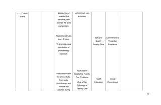 • (+) Icteric
sclera
exposure and
shielded the
sensitive parts
such as the eyes
and genitals.
Repositioned baby
every 2 hours.
To promote equal
distribution of
phototherapy
exposure.
Instructed mother
to remove baby
from under
phototherapy and
remove eye
patches during
perform self care
activities.
Faye Glenn
Abdellah’s Twenty-
One Problems
One of her
Typology of
Twenty-One
Safe and
Quality
Nursing Care
Health
Education
Commitment to
Vincentian
Excellence
Social
Commitment
50
 