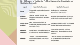 Experience Research Variables Examples Comprehensive Guide to Principles of Research Writing and Methodologies ...
