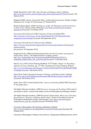 Placement Module- 1434007
	
   7	
  
BASR, Russell.M.A (2011) Why study Theology and Religious Studies? [Online]
http://www.basr.ac.uk/trs_resources/pubs_and_resources/documents/557.htm [Accessed: 11th
October 2015]
Bridges.D (2006 version), Transferable Skills: A philosophical perspective. Studies in Higher
Education, Vol. 18. (pp. 43-51) [Accessed: 16th
October 2015]
British Academy Report. (2008) Punching our weight: The Humanities and Social Sciences
in Public Policy Making. [Online PDF] http://www.britac.ac.uk/policy/pol-res-policy-
making.cfm [Accessed: 31st October 2015]
Government Social Research (GSR) Competency Framework [Online PDF}
http://resources.civilservice.gov.uk/wp-content/uploads/2011/09/GSR-professional-
competency-framework.pdf [Accessed: 26th September 2015]
Government Social Research Profession Page. [Online]
https://www.gov.uk/government/organisations/civil-service-government-social-research-
profession/about
[Accessed on: 26h
September 2015]
Knight and Yorke, (2006) Embedding Employability into the Curriculum. Learning and
Employability. Series 1, The Higher Education Academy [online]
http://www.employability.ed.ac.uk/documents/Staff/HEABriefings/ESECT-3-
Embedding_employability_into_curriculum.pdf [Accessed: 31st October 2015]
Paul, R. et al. (1987) Critical Thinking Handbook: 4th
-6th
Grades. Chapter 14: Regarding a
definition of Critical Thinking. (pp. 377-386) Foundation for Critical Thinking. [Online]
http://www.criticalthinking.org/data/pages/33/e8a5ca76b05a25d7925937c00a5b9edf519d08b
b71dff.pdf [Accessed: 12th October 2015]
QAA (2014), Subject Benchmark Statement, Theology and Religious Studies. [Online]
http://www.qaa.ac.uk/en/Publications/Documents/SBS-theology-religious-studies.pdf
[Accessed: 12th October 2015]
Scales, Peter. (2013 version) Employability: A process of learning. [Online PDF] [Accessed:
4th
November 2015]
The Higher Education Academy. (2005) Discourse: Learning and Teaching in Philosophical
and Religious Studies. Journal of the Subject Centre for Philosophical and Religious Studies.
The Higher Education Academy. (2009 Revised ed.) Employability: Where next? Unlocking
the potential of a Theology or Religious Studies degree. Journal of the Subject Centre for
Philosophical and Religious Studies. [Online] https://www.open.ac.uk/Arts/religious-
studies/docs/trs_emp_for_web.pdf [Accessed: 5th October 2015]
University of Birmingham. BA Theology and Religion. [Online]
http://www.birmingham.ac.uk/undergraduate/courses/thr/theology.aspx [Accessed: 4th
October 2015]
University of Birmingham. College of Arts and Law, Undergraduate-Marking Criteria. (2015)
 