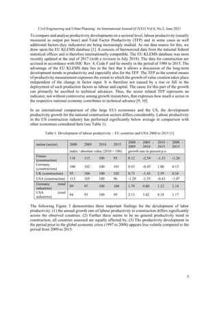 Productivity Development in the Construction Industry by International ...