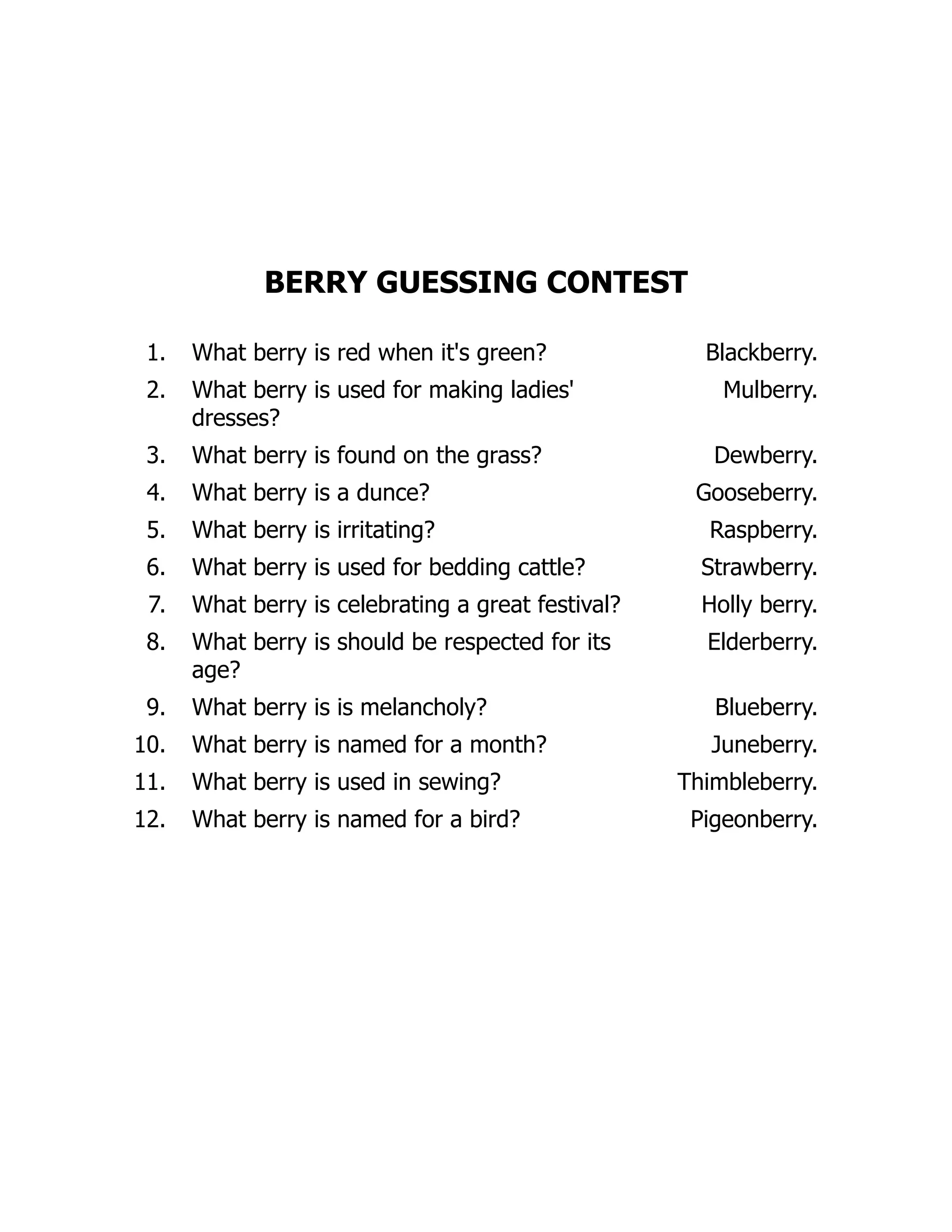 BERRY GUESSING CONTEST
1. What berry is red when it's green? Blackberry.
2. What berry is used for making ladies'
dresses?
Mulberry.
3. What berry is found on the grass? Dewberry.
4. What berry is a dunce? Gooseberry.
5. What berry is irritating? Raspberry.
6. What berry is used for bedding cattle? Strawberry.
7. What berry is celebrating a great festival? Holly berry.
8. What berry is should be respected for its
age?
Elderberry.
9. What berry is is melancholy? Blueberry.
10. What berry is named for a month? Juneberry.
11. What berry is used in sewing? Thimbleberry.
12. What berry is named for a bird? Pigeonberry.
 