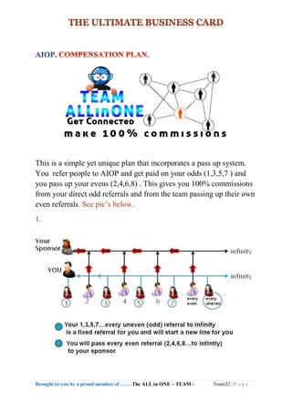 Brought to you by a proud member of …….The ALL in ONE – TEAM - Team32 | P a g e
This is a simple yet unique plan that incorporates a pass up system.
You refer people to AIOP and get paid on your odds (1,3,5,7 ) and
you pass up your evens (2,4,6,8) . This gives you 100% commissions
from your direct odd referrals and from the team passing up their own
even referrals. See pic’s below.
1.
 