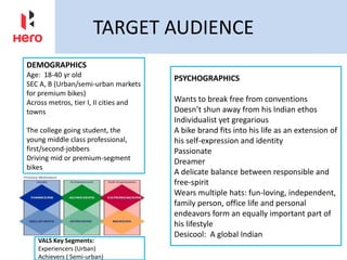 TARGET AUDIENCE
DEMOGRAPHICS
Age: 18-40 yr old
SEC A, B (Urban/semi-urban markets
for premium bikes)
Across metros, tier I, II cities and
towns
The college going student, the
young middle class professional,
first/second-jobbers
Driving mid or premium-segment
bikes
PSYCHOGRAPHICS
Wants to break free from conventions
Doesn’t shun away from his Indian ethos
Individualist yet gregarious
A bike brand fits into his life as an extension of
his self-expression and identity
Passionate
Dreamer
A delicate balance between responsible and
free-spirit
Wears multiple hats: fun-loving, independent,
family person, office life and personal
endeavors form an equally important part of
his lifestyle
Desicool: A global Indian
VALS Key Segments:
Experiencers (Urban)
Achievers ( Semi-urban)
 