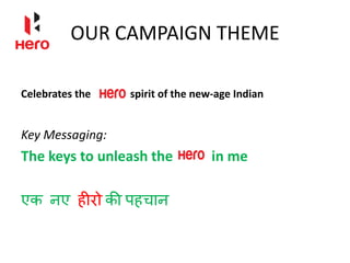 Celebrates the spirit of the new-age Indian
Key Messaging:
The keys to unleash the in me
एक नए हीऱो की पहचान
OUR CAMPAIGN THEME
 